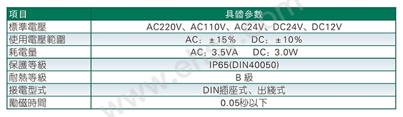 参数.jpg