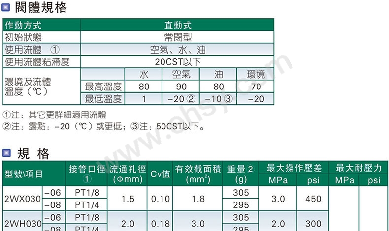 参数.jpg