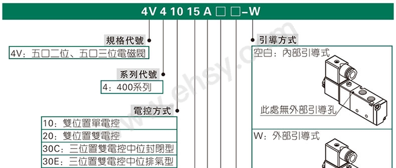 选型.jpg