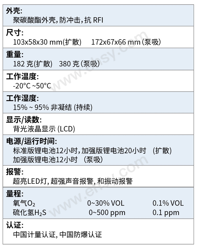 MVB772参数.jpg