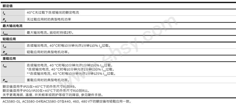 参数1.jpg