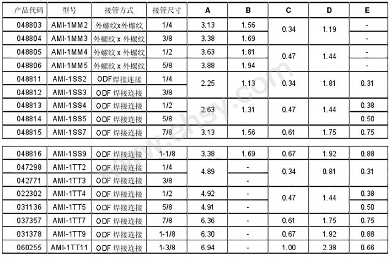尺寸.jpg