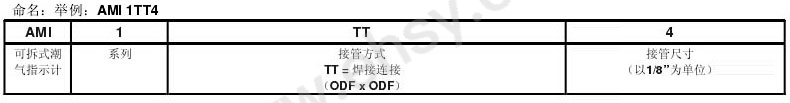 参数.jpg