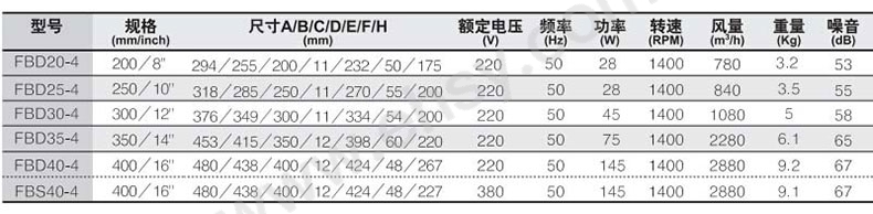 参数.jpg