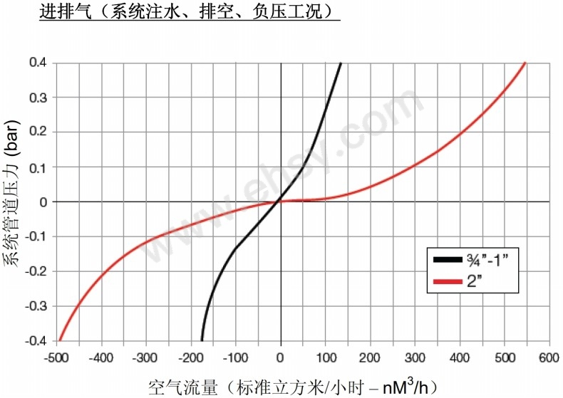 曲线1.jpg