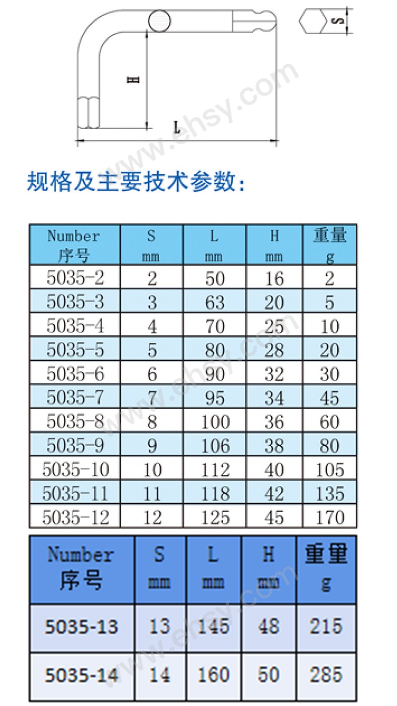 参数.jpg