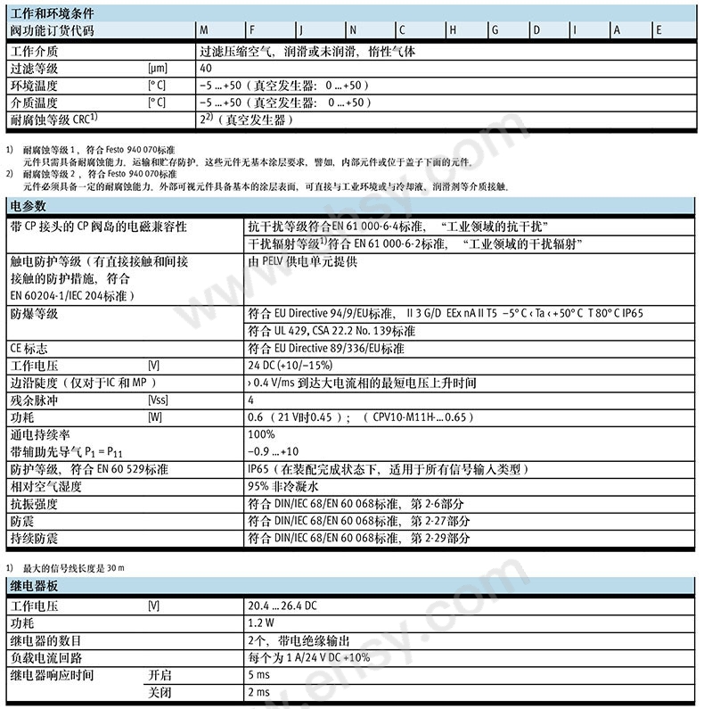 参数-2.jpg