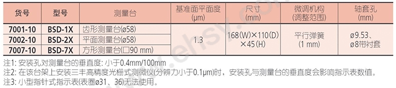 参数.jpg