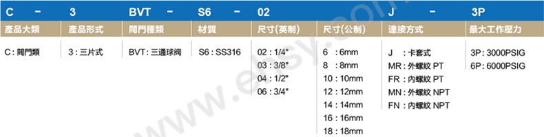 选型1.jpg