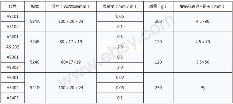 技术参数.JPG