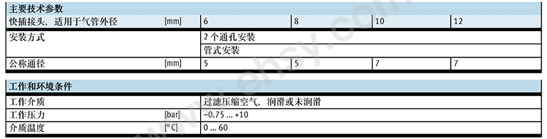 技术参数.jpg