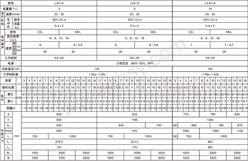 技术参数-3.jpg