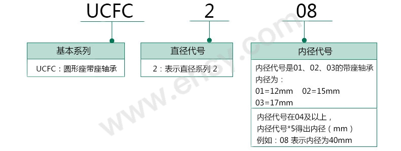 选型指南9.jpg