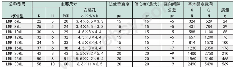 尺寸2.jpg