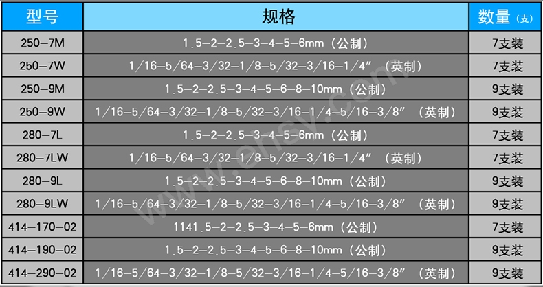 MTN880技术参数.jpg