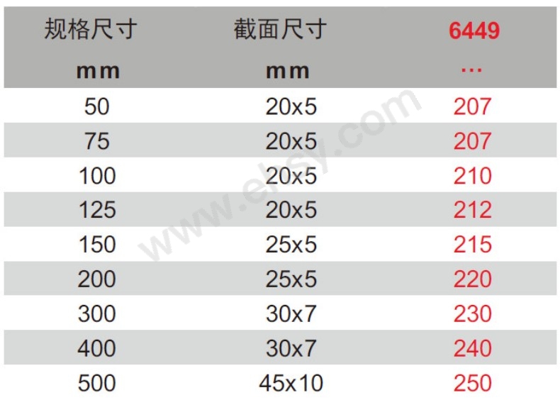 参数1.jpg