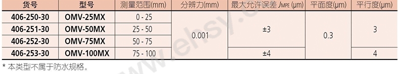 参数.jpg