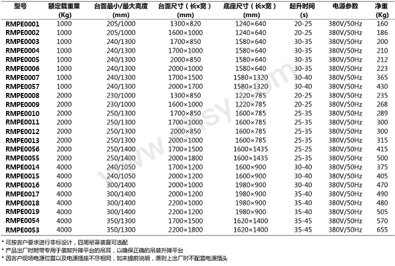 技术参数.jpg