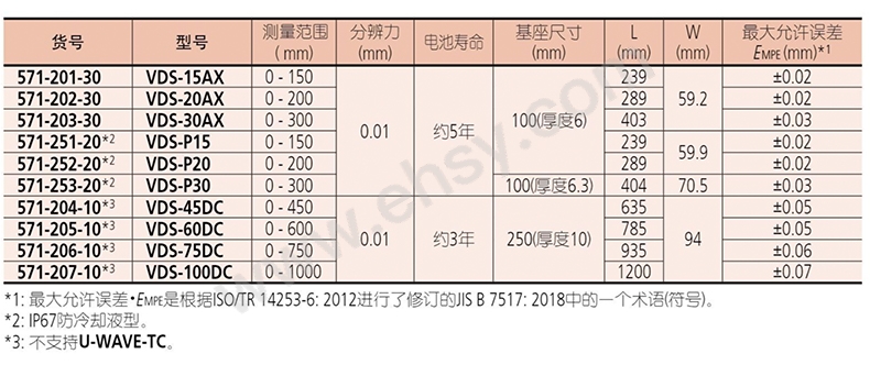 参数.jpg