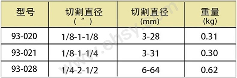 ZAU590技术参数.jpg