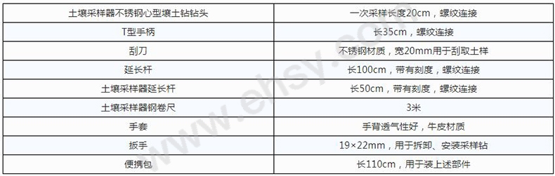 技术参数.JPG