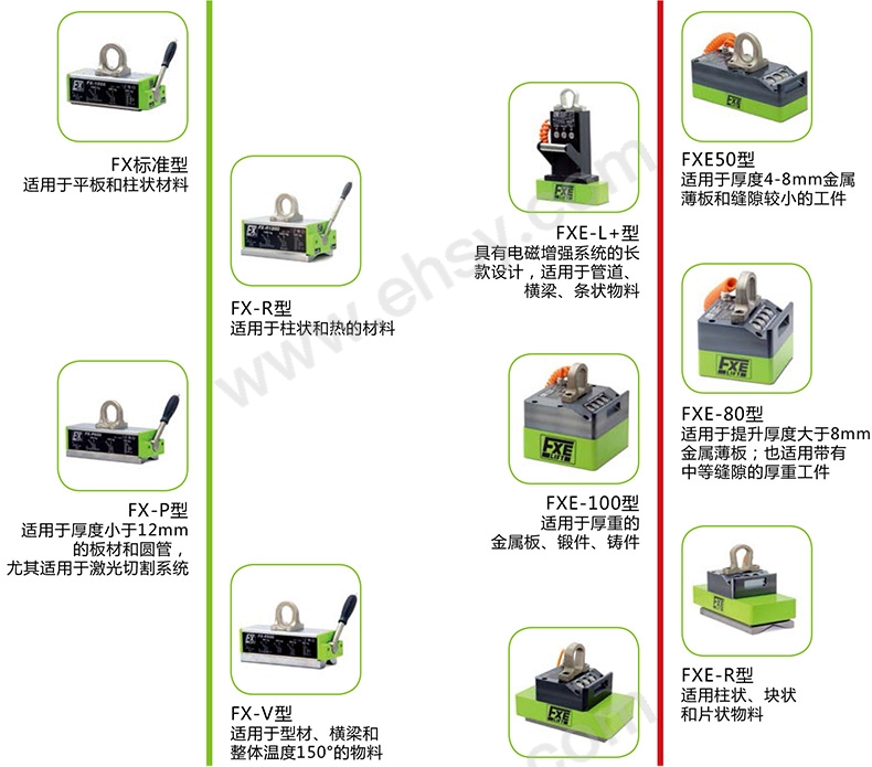 FLAIG磁力吊选型2.jpg