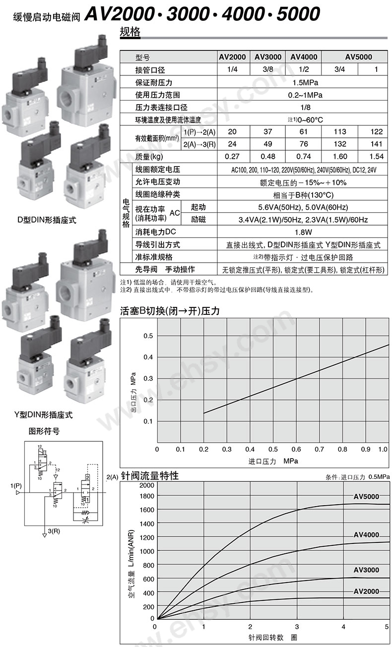 参数.jpg