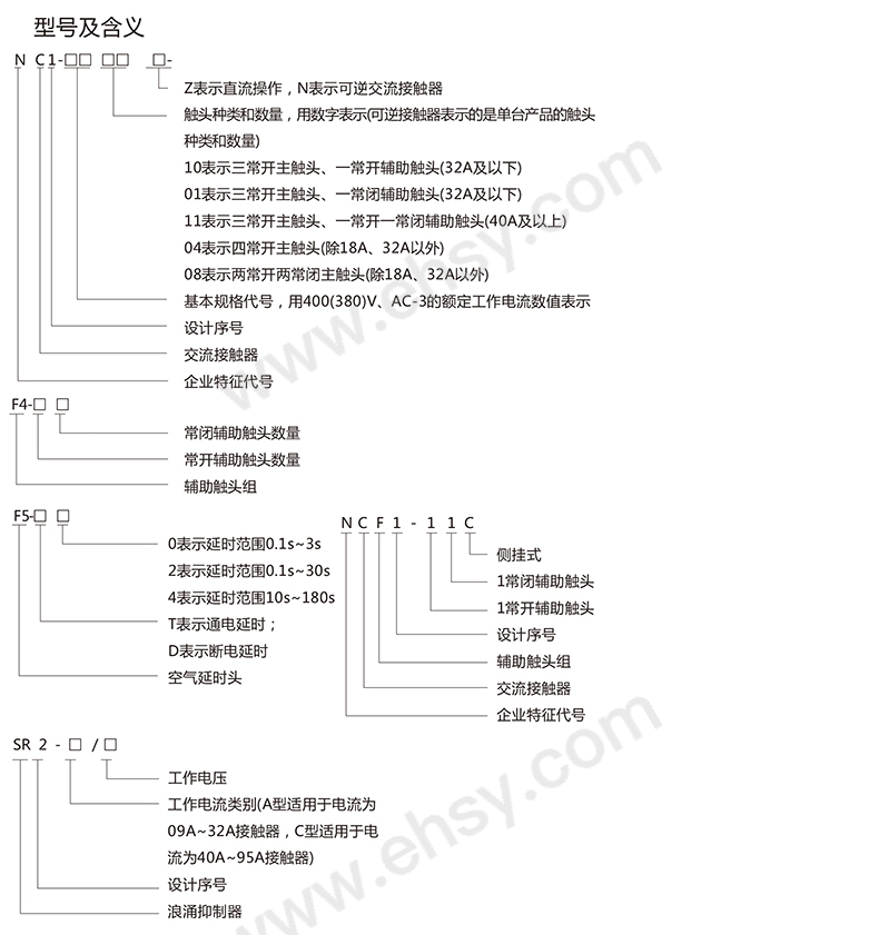 选型.jpg