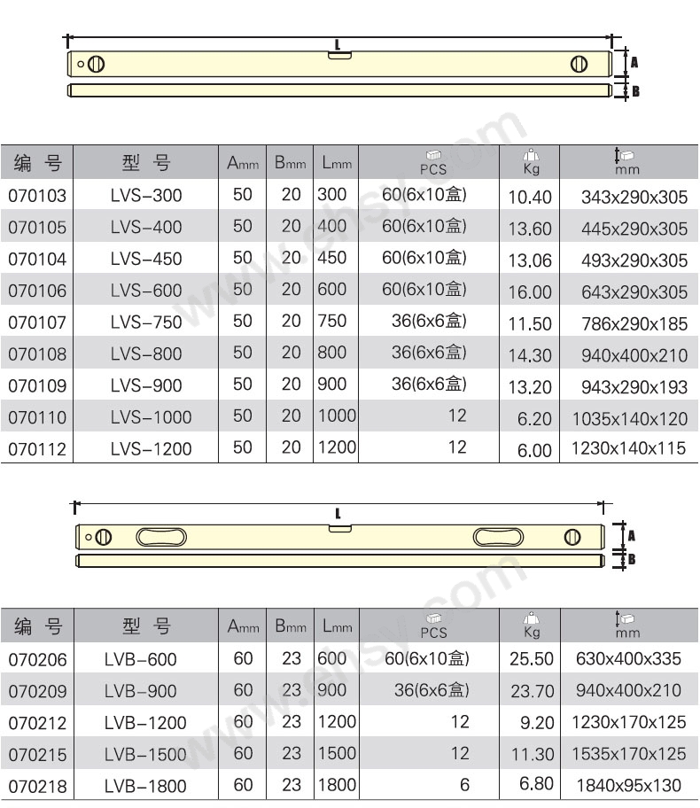 ZAU346技术参数.jpg