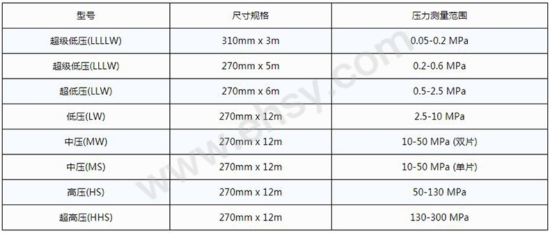 技术参数.JPG