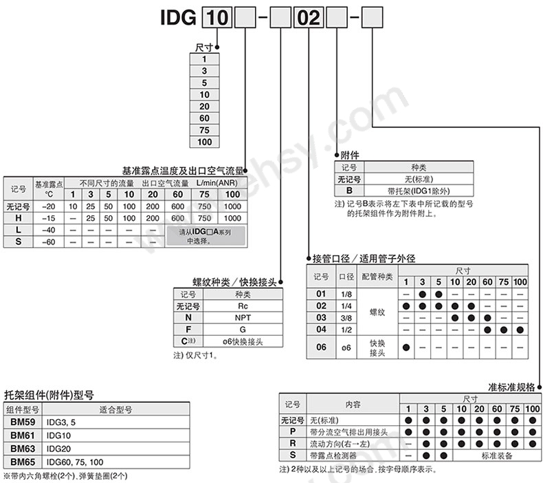 介绍.jpg