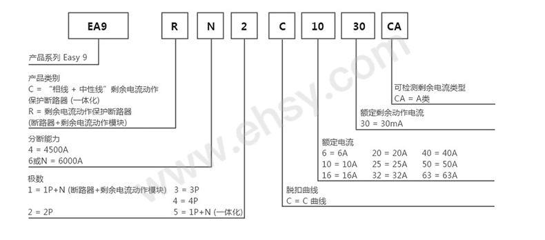 选型.jpg