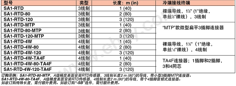 参数.jpg