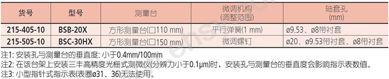 参数.jpg