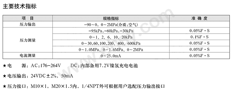 技术参数.jpg