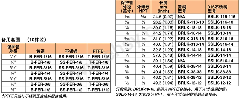 参数.jpg