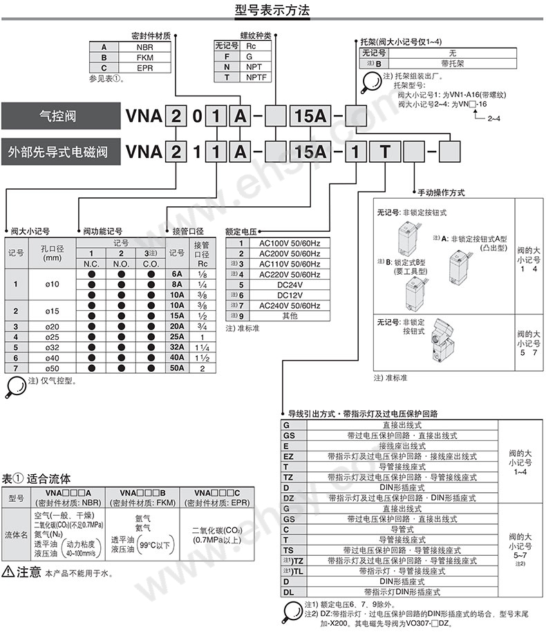 选型.jpg