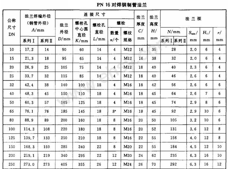 技术参数1.jpg