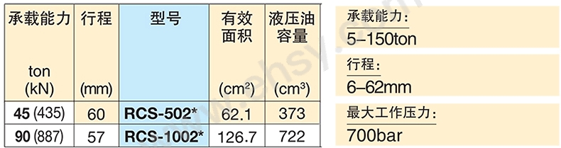 ALX695技术参数1.jpg