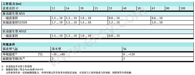 参数.jpg