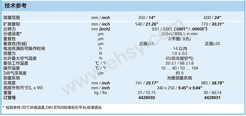 技术参数.jpg