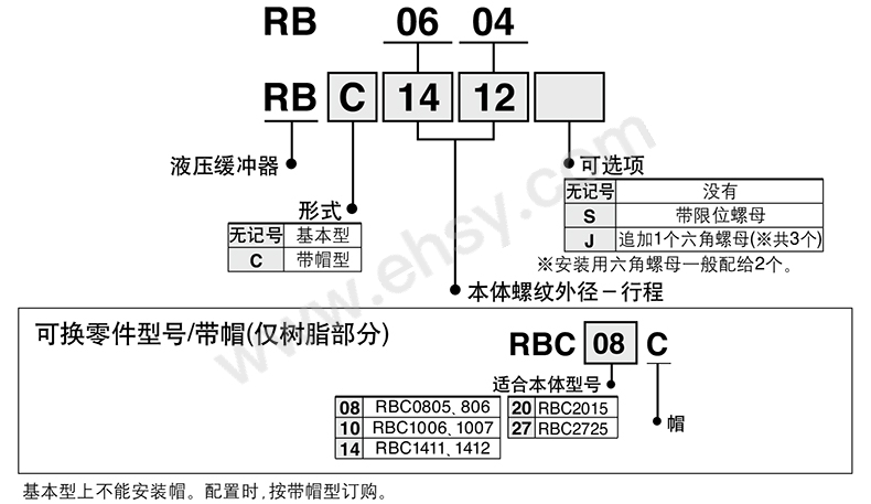 AQH584  指南.jpg