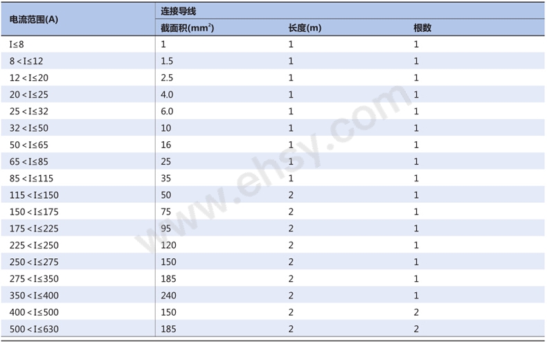 参数2.jpg