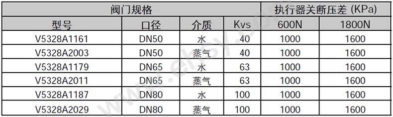 参数1010.jpg