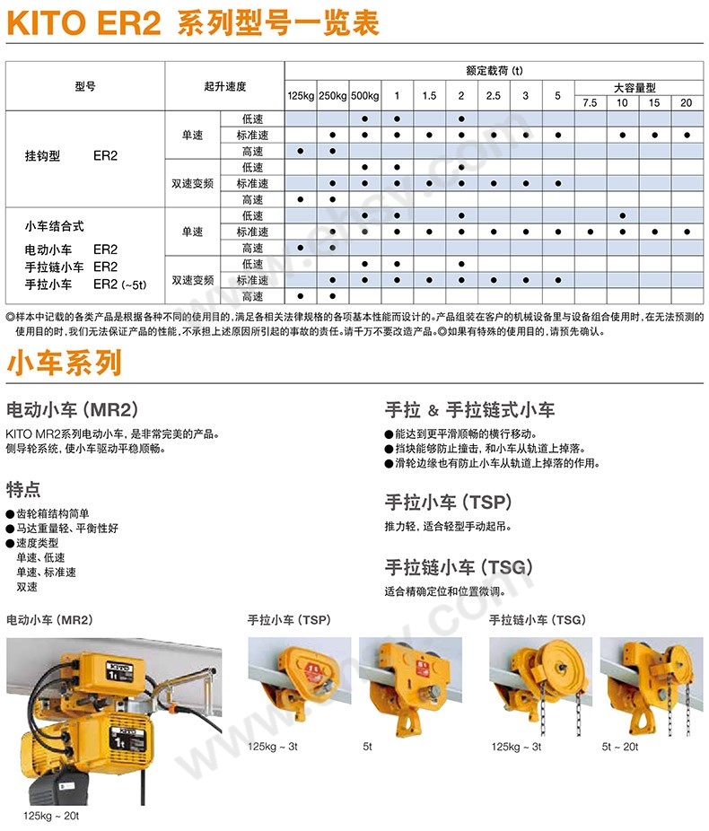 ZCL549-选型1.jpg