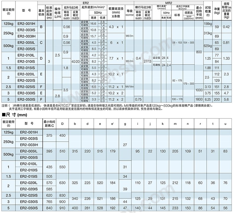 ZCL549-参数2.jpg