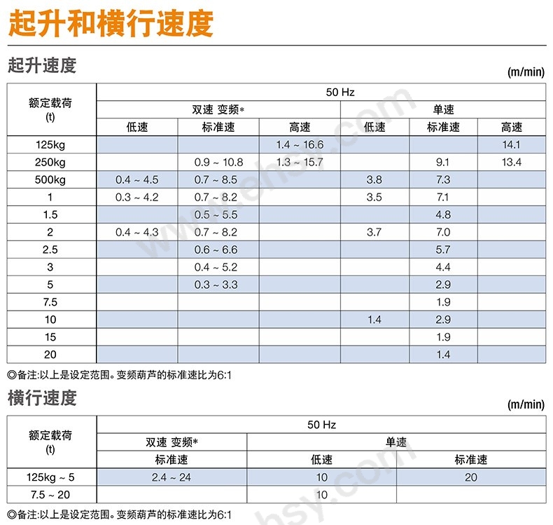 ZCL549-注意2.jpg