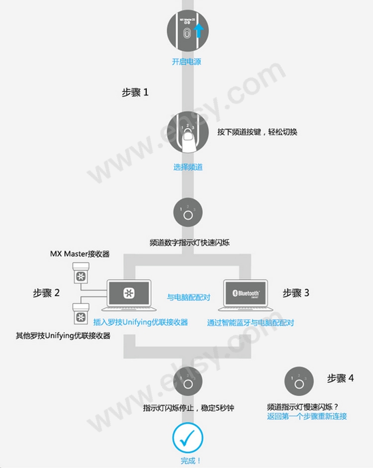 VL2opKwP39hGh5pZGhRnb8Hq2e6KB4DAhjrFPnOfipc%3D%3AaWg0OHRzZGxnUFBZU2FBUg%3D%3D