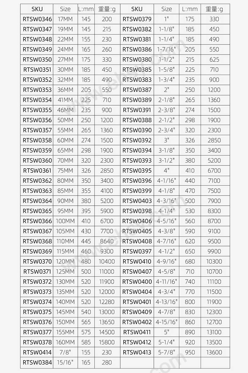 德标敲击梅花扳手（DIN7444）(1)_07.jpg
