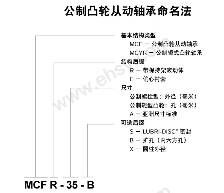 选型.jpg